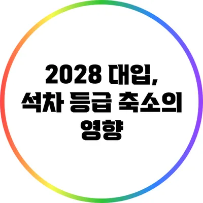 2028 대입, 석차 등급 축소의 영향