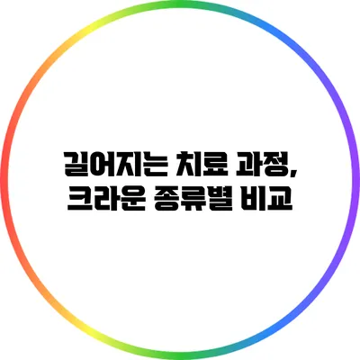 길어지는 치료 과정, 크라운 종류별 비교