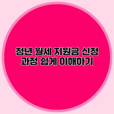 청년 월세 지원금 신청 과정: 쉽게 이해하기